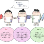 看護部キャラクター